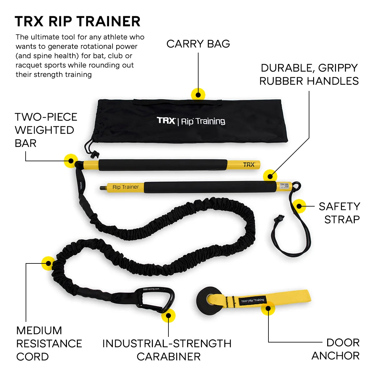 TRX Rip Trainer Basic Kit