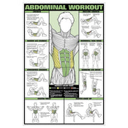 F1 Recreation Gym Wall Chart Poster - Abdominal Workout Men (NFC8B)