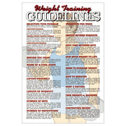 F1 Recreation Gym Wall Chart Poster - Weight Training Guidelines (F19B)