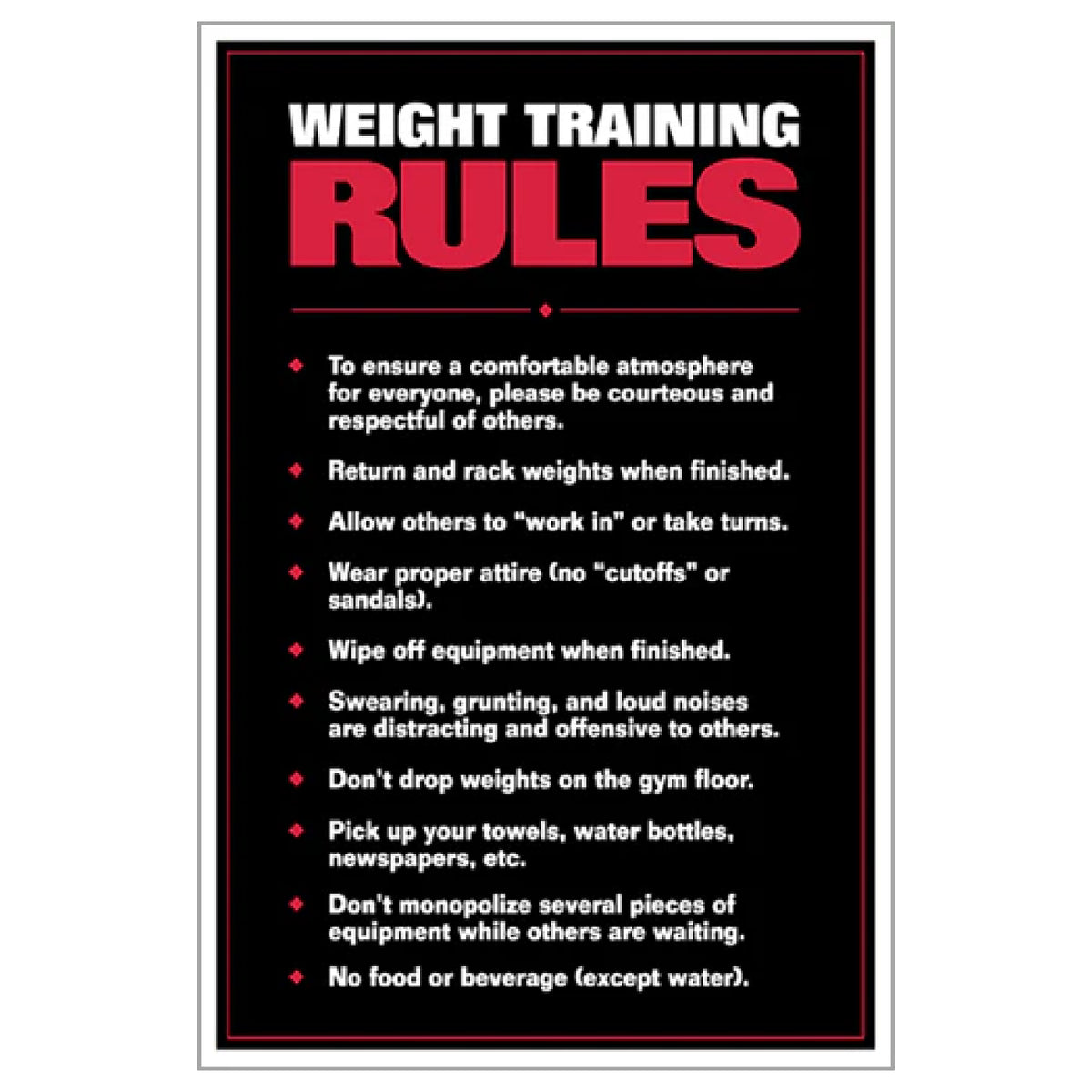 F1 Recreation Gym Wall Chart Poster - Weight Training Rules (F22B)