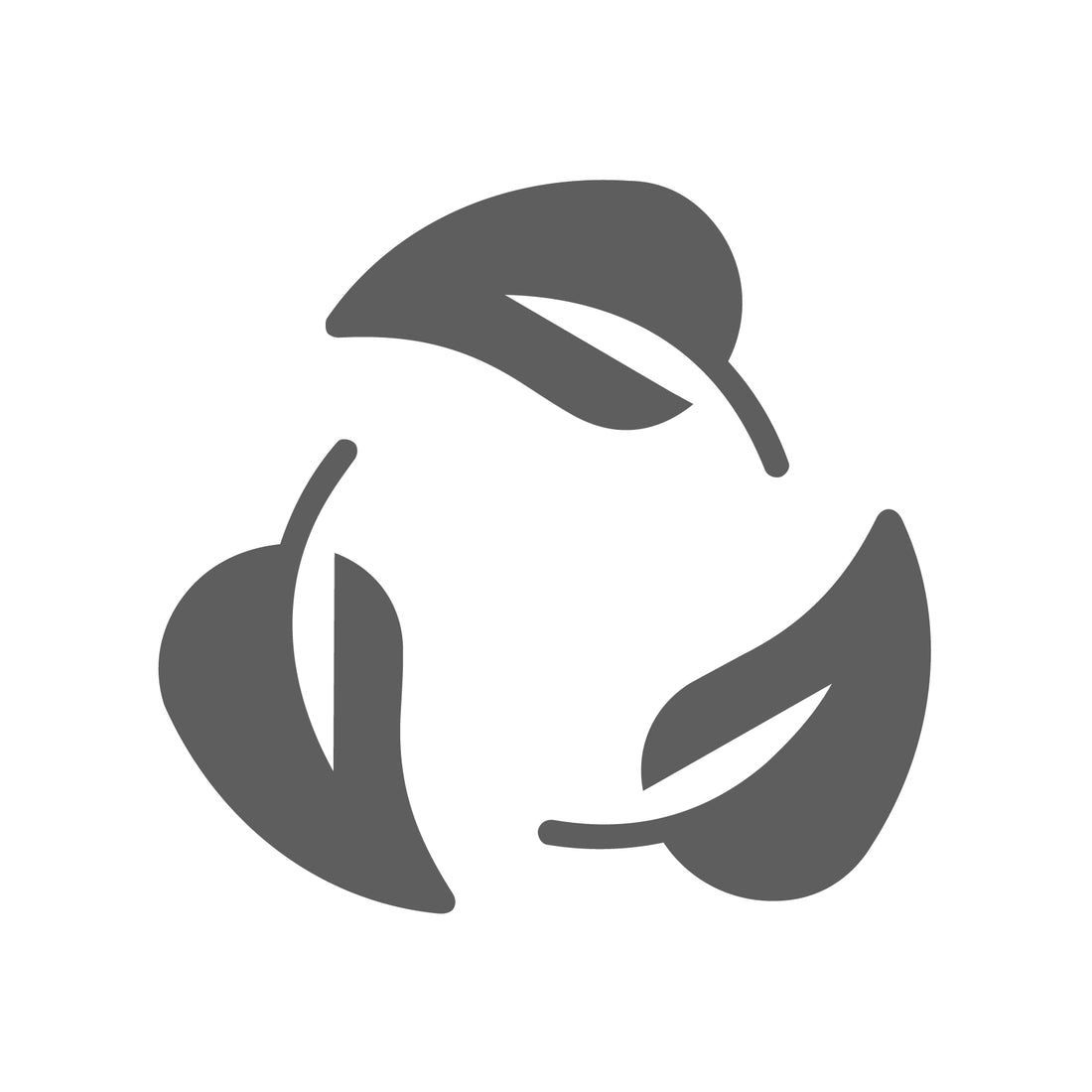 Sustainability Commitment