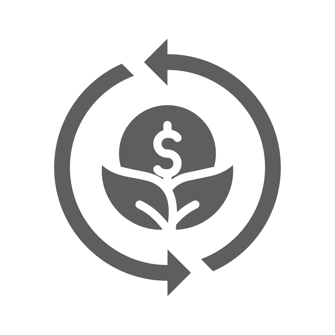 Support for a Circular Economy