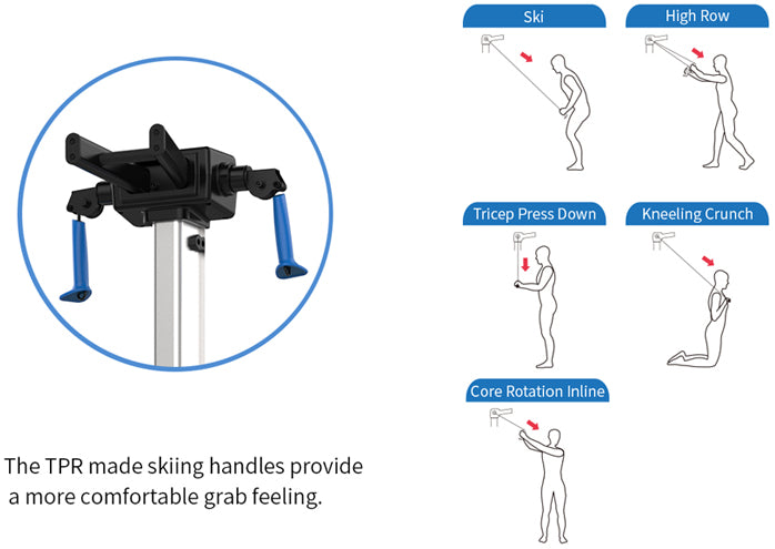 Impulse Fitness Ski & Row Multiple Training Machine