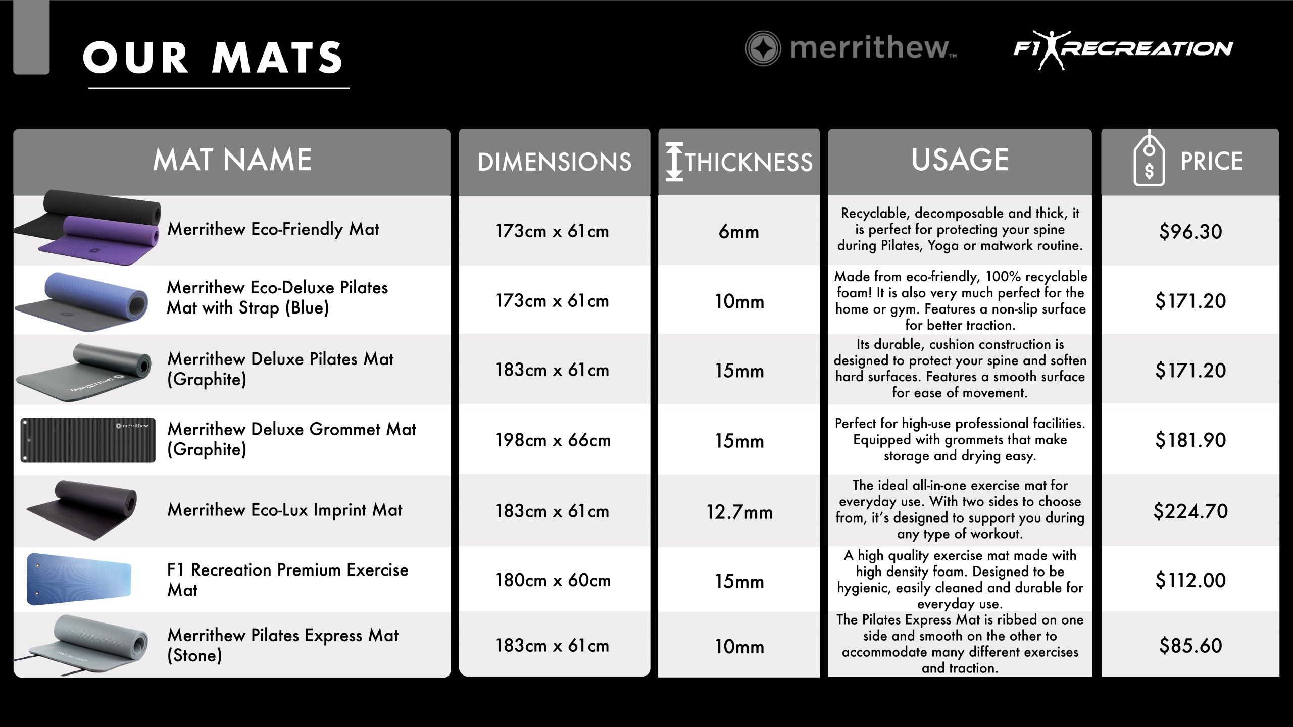 Exercise mat online sizes